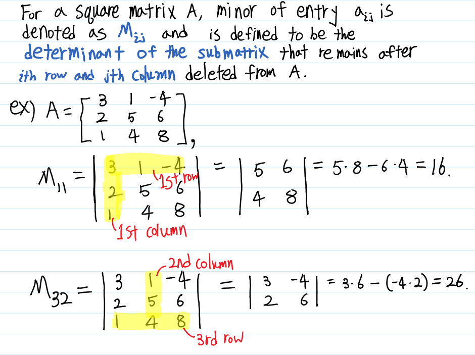 Basic Linear Algebra